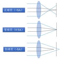 1650273545859569.png image.png