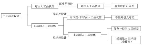 1650273630115509.png image.png