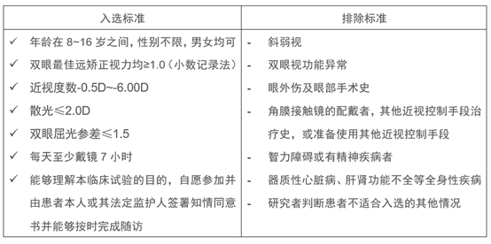 1653038765868785.png image.png