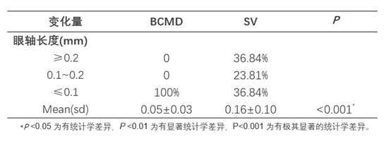 1653038913732282.png image.png