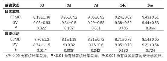 1653038948455555.png image.png