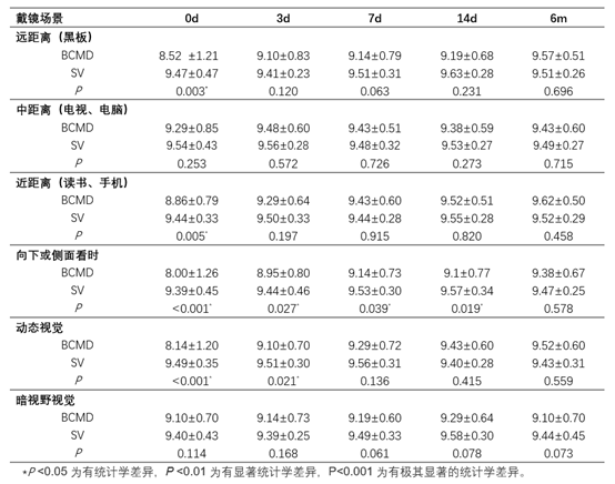 1653038992104865.png image.png