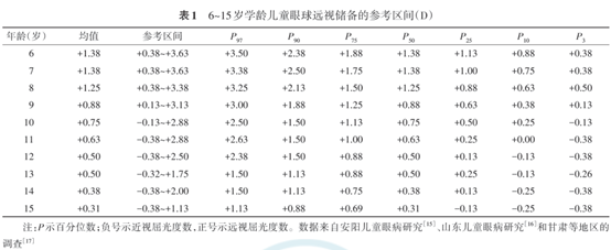 1653039195894955.png image.png