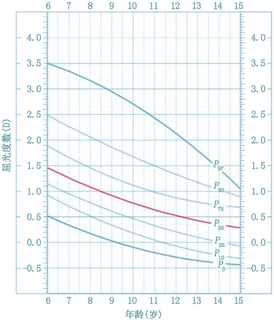 1653039232135756.png image.png