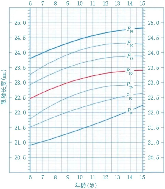 1653039274668682.png image.png