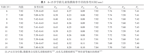 1653039286266117.png image.png