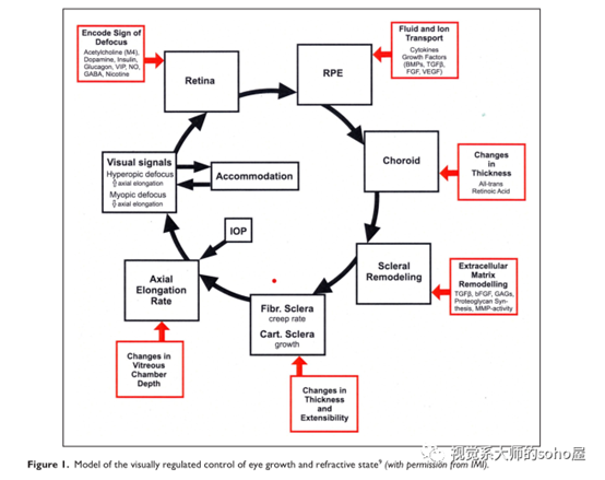 1659426102466388.png image.png