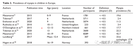 1659426162961367.png image.png