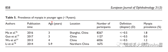 1659426172935175.png image.png