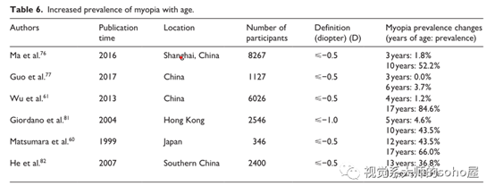 1659426202790972.png image.png